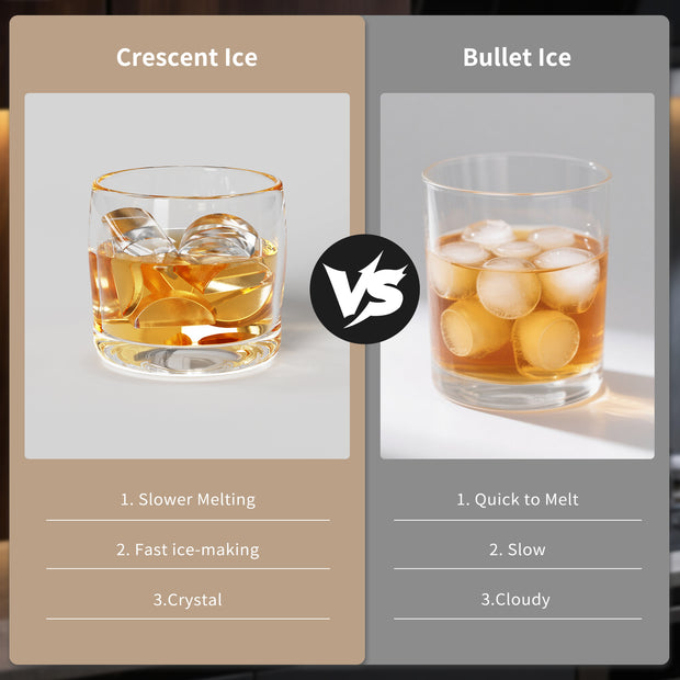 Comparison between Crescent Ice and Bullet Ice in a glass of whiskey.